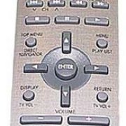 ����� PANASONIC EUR7623010 (�������� ���������)