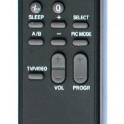 ����� SONY RM-849S (TV)